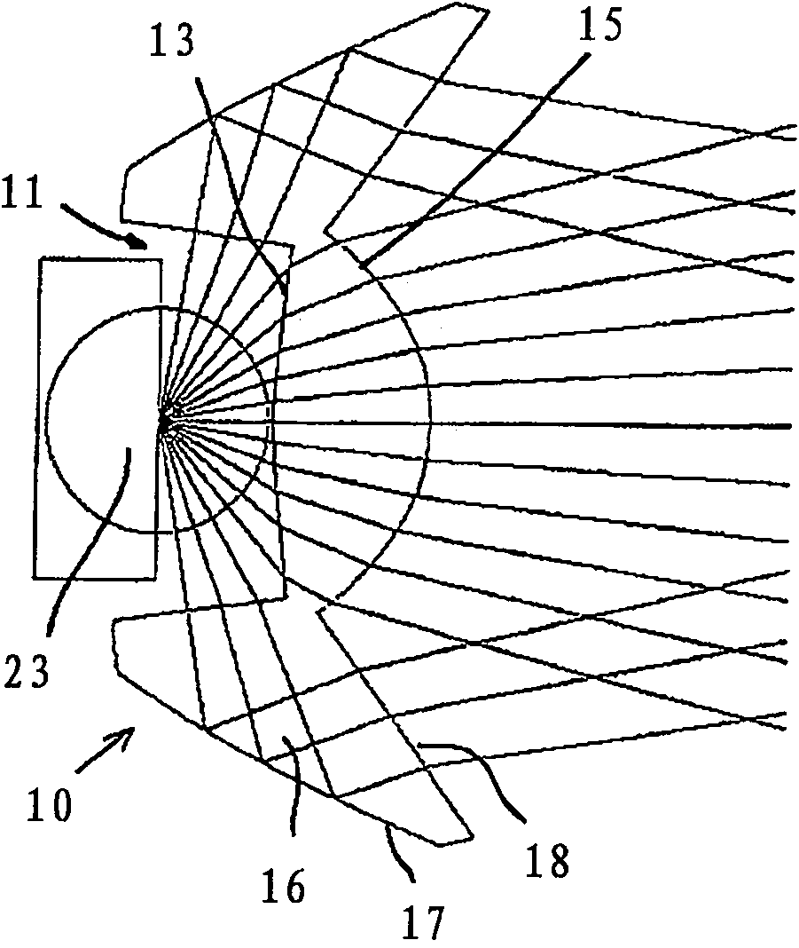 LED illumination module