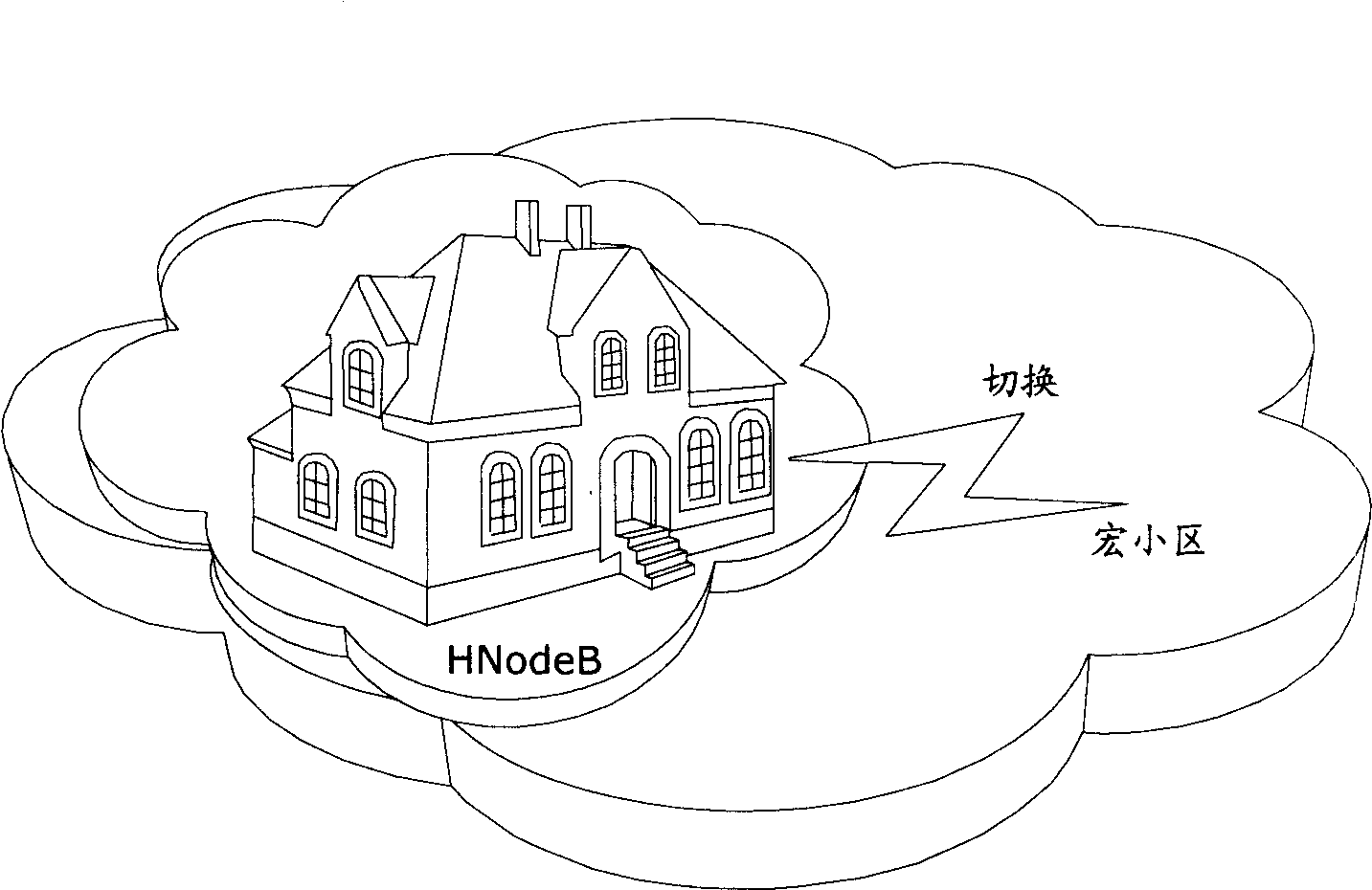 Switching command sending method and base station