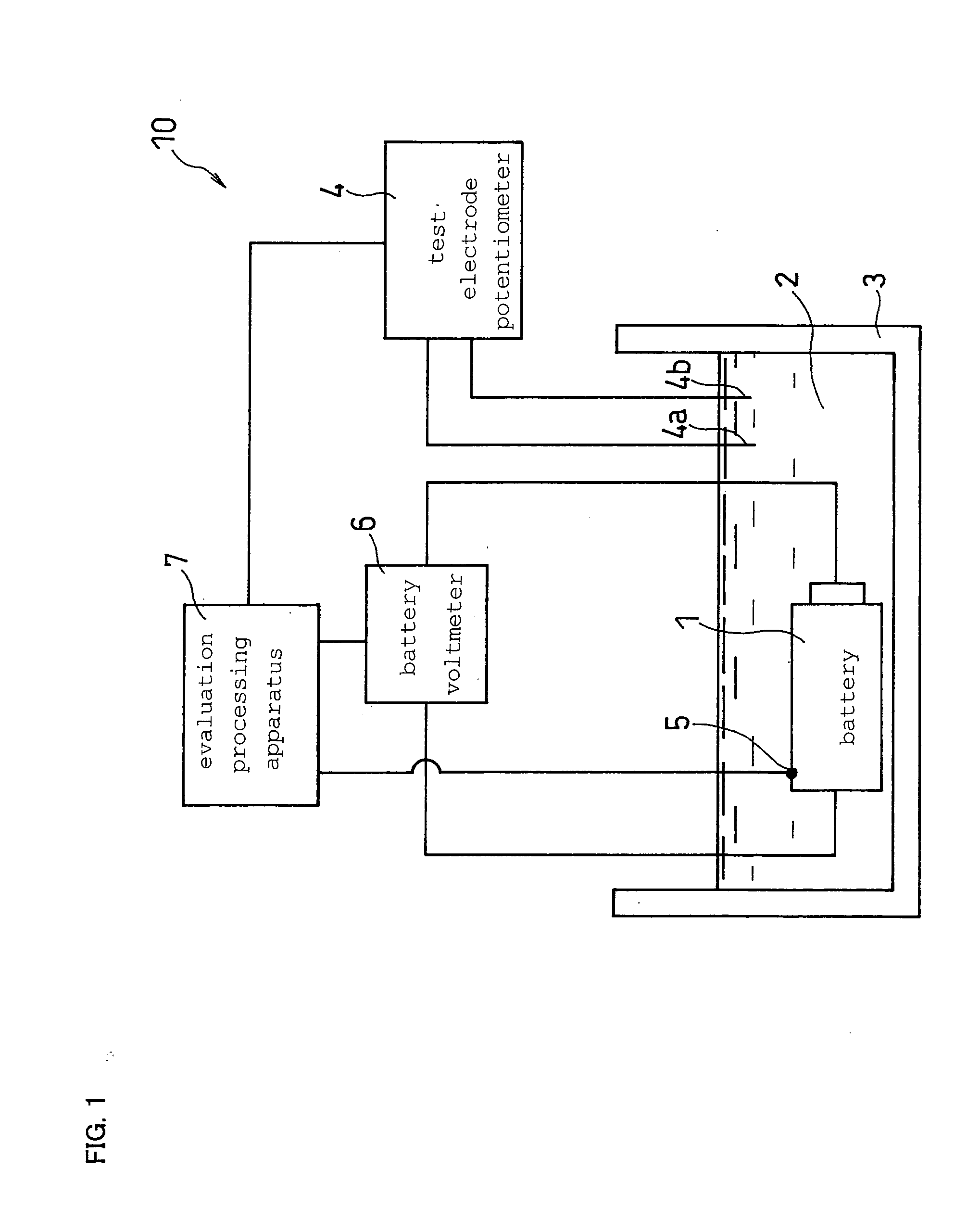 Evaluation method and evaluation apparatus for evaluating battery safety, and battery whose safety indices have been determined with the same