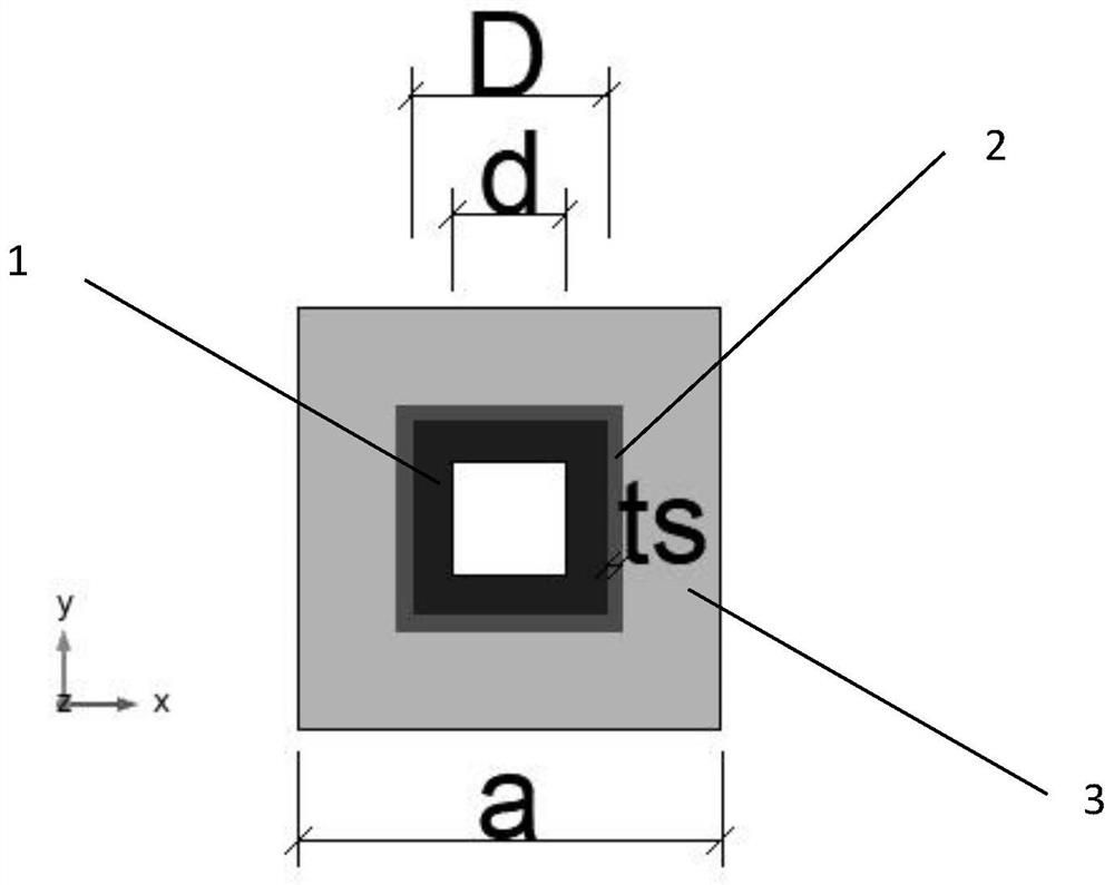 Square pile seismic surface wave meta-structure