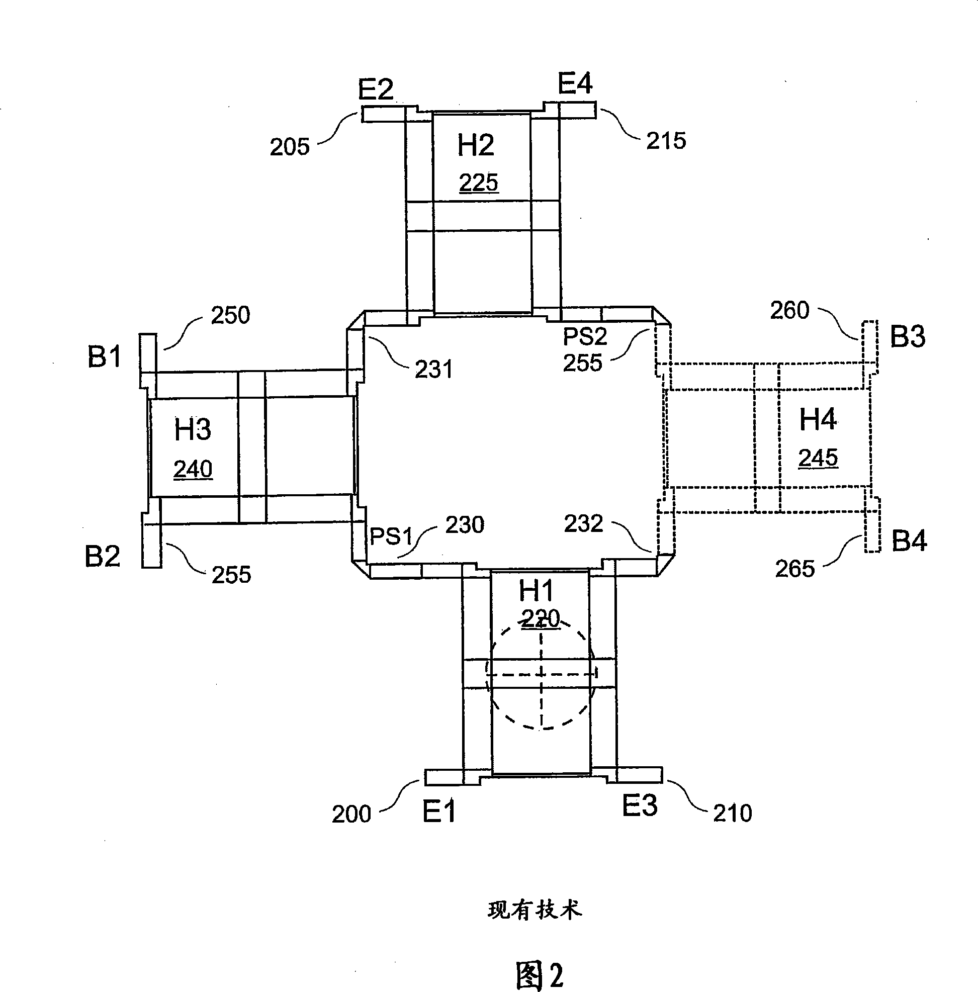 Method for carrying out butler matrix