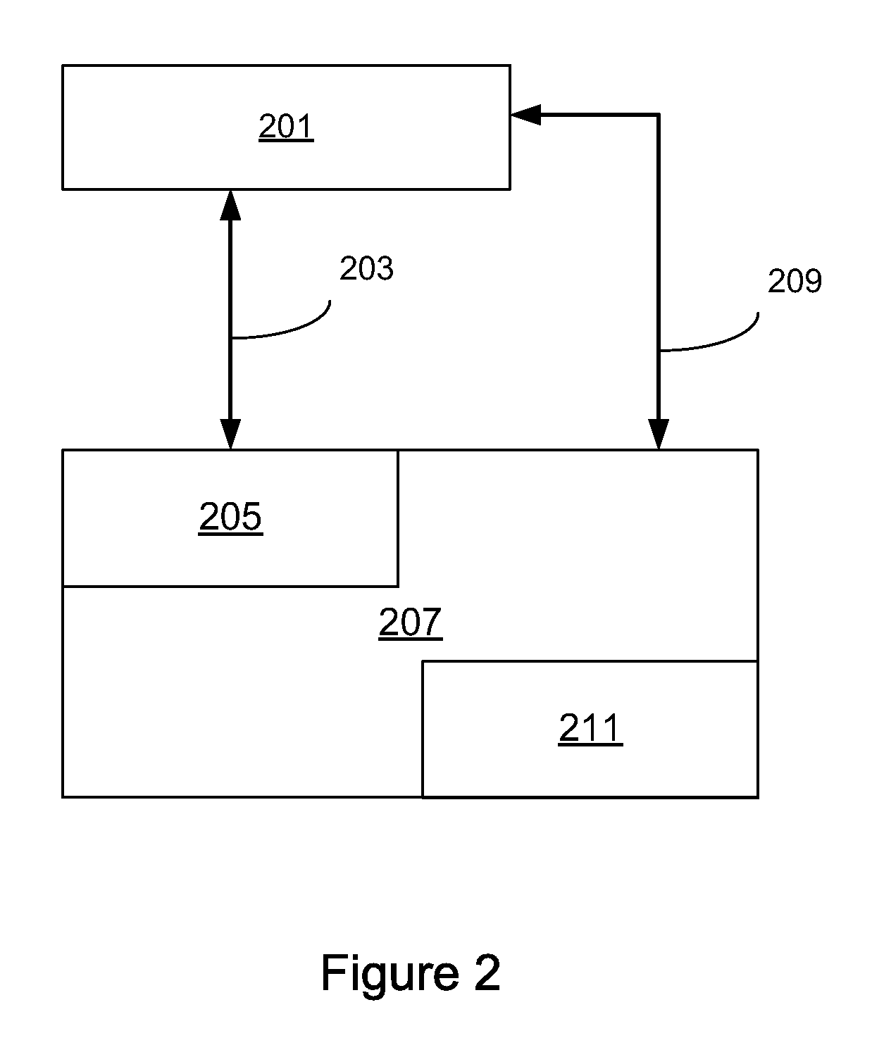 Real-time background legality verification of pin placement