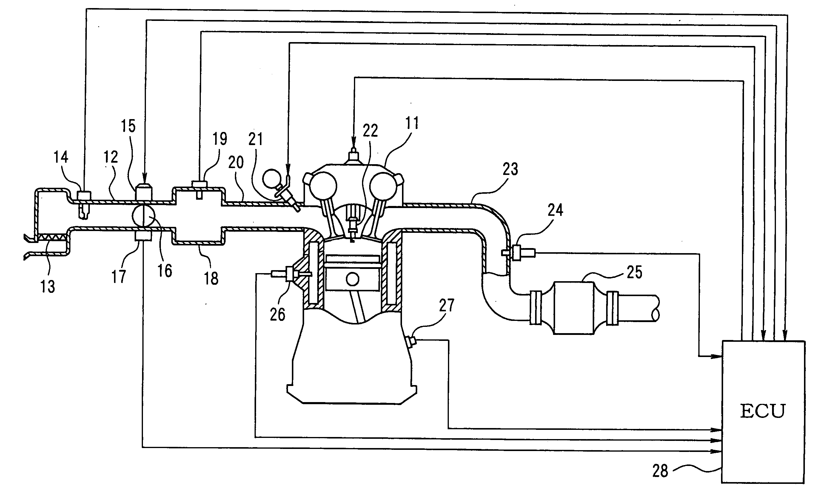 Air-fuel ratio controller for internal combustion engine and diagnosis apparatus for intake sensors