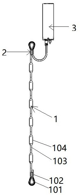 Temperature chain and method of use thereof