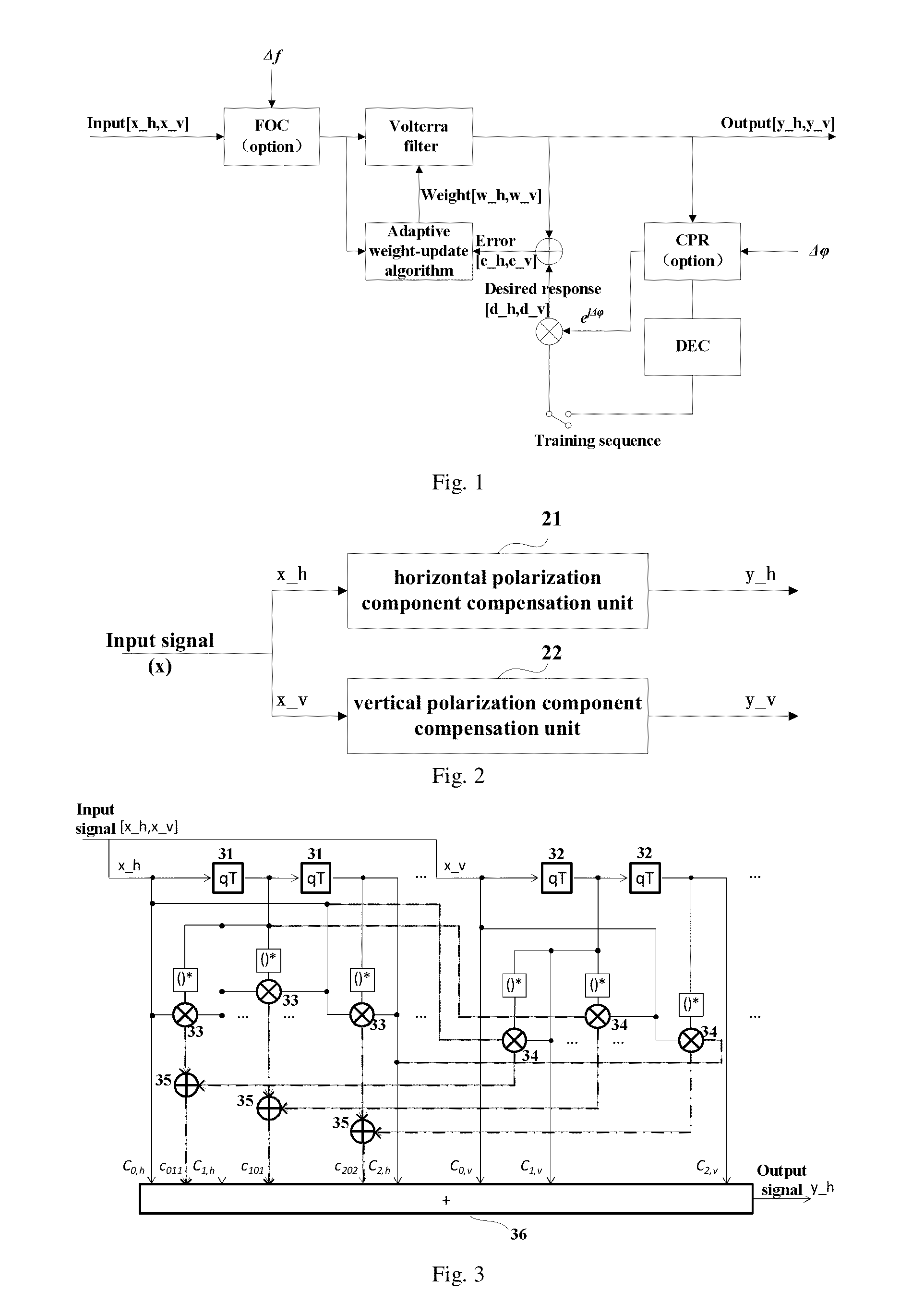 Method and apparatus for adaptive nonlinear equalization in a polarization multiplexing optical communication system