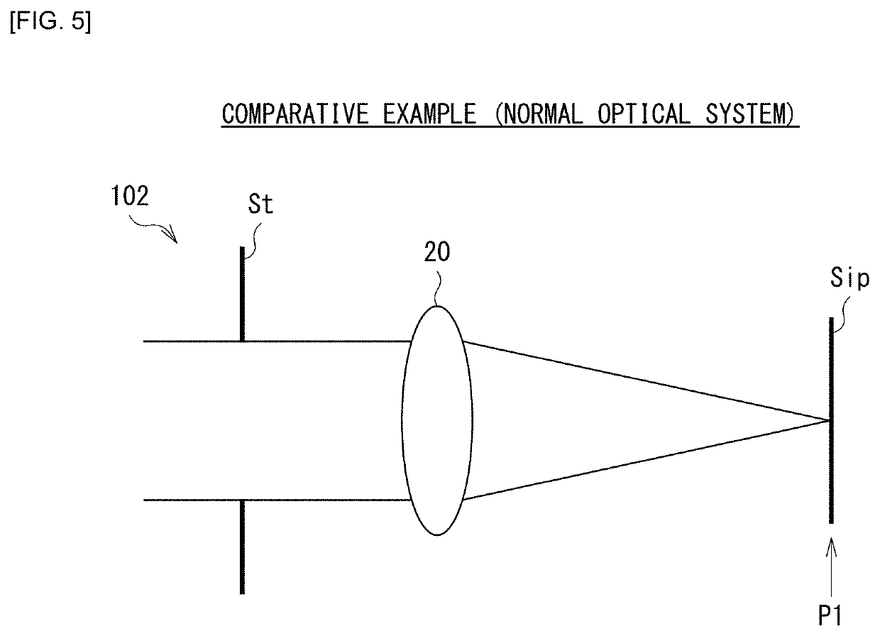 Imaging optical system and imaging apparatus