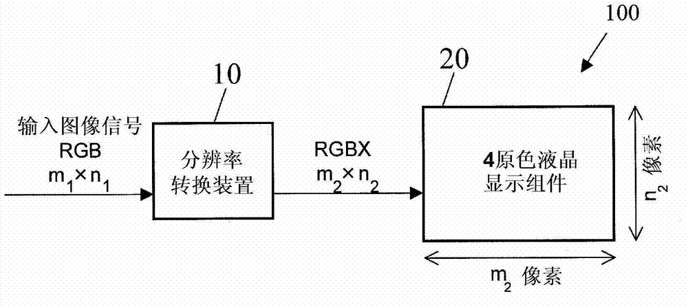 Display device