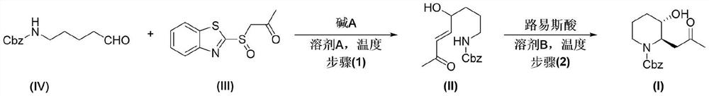 Preparation method of halofuginone intermediate trans-N-carbobenzoxy-(3-hydroxy-2-piperidyl)-2-acetone