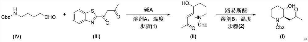 Preparation method of halofuginone intermediate trans-N-carbobenzoxy-(3-hydroxy-2-piperidyl)-2-acetone