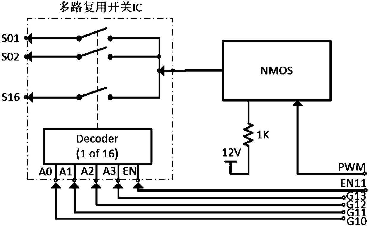 Universal EMC test load device of automotive control unit