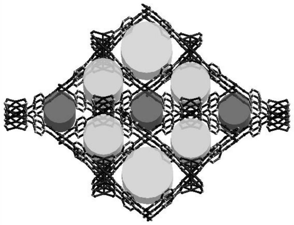 A kind of preparation method and application of metal organic framework that catalyzes carbon dioxide to epoxy carbonate