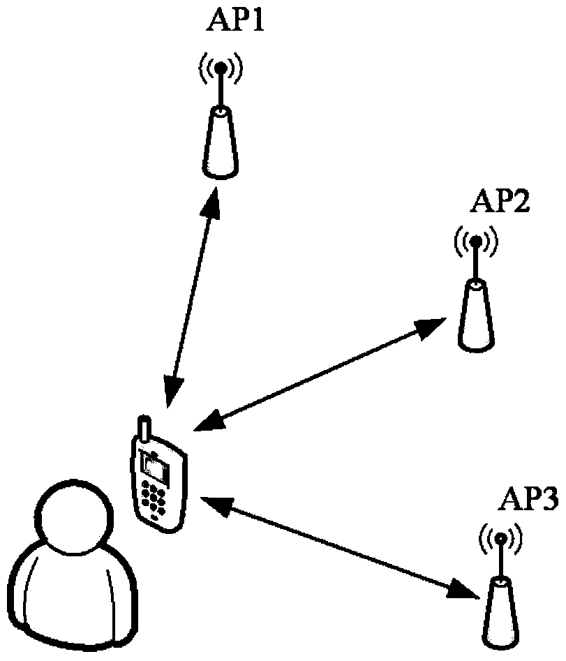 Display method and device of wireless device list, wireless device and broadcasting method thereof