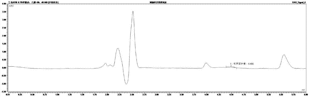 Method for extracting toddalolactone from radix zanthoxyli traditional Chinese medicine toothpaste