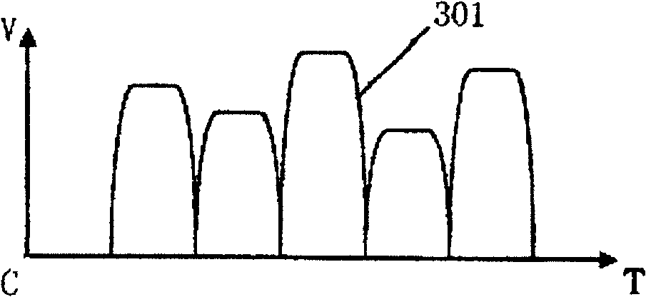 Infrared touch screen performance improving structure and method