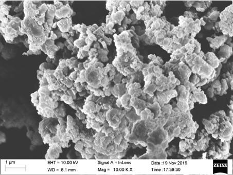 Preparation method of anhydrous iron phosphate nanoparticles