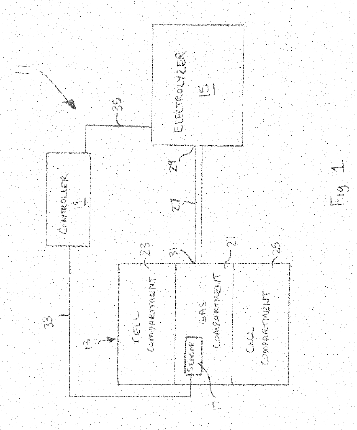 System and method for controlling oxygen delivery to implanted cells