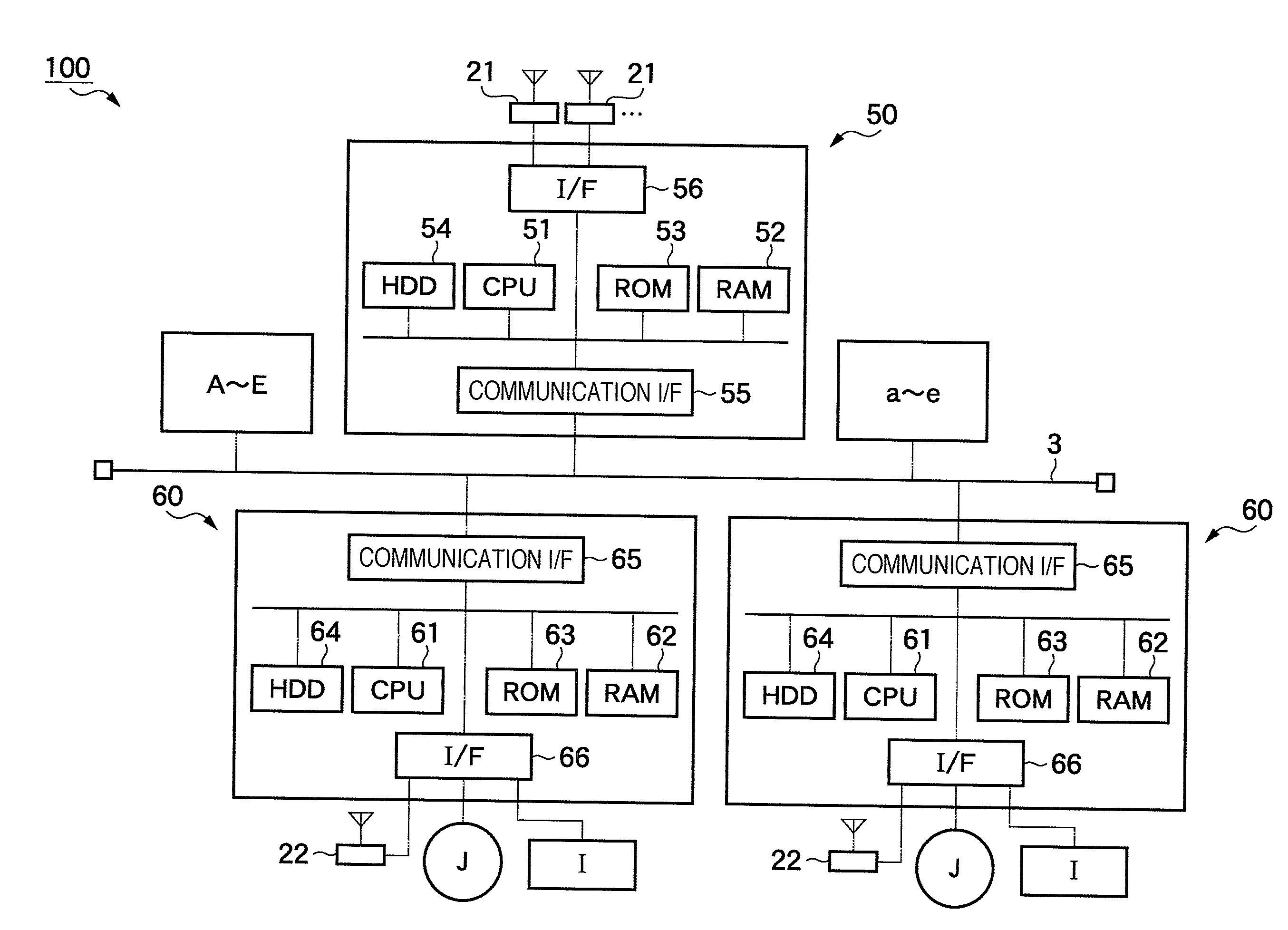 Transport system