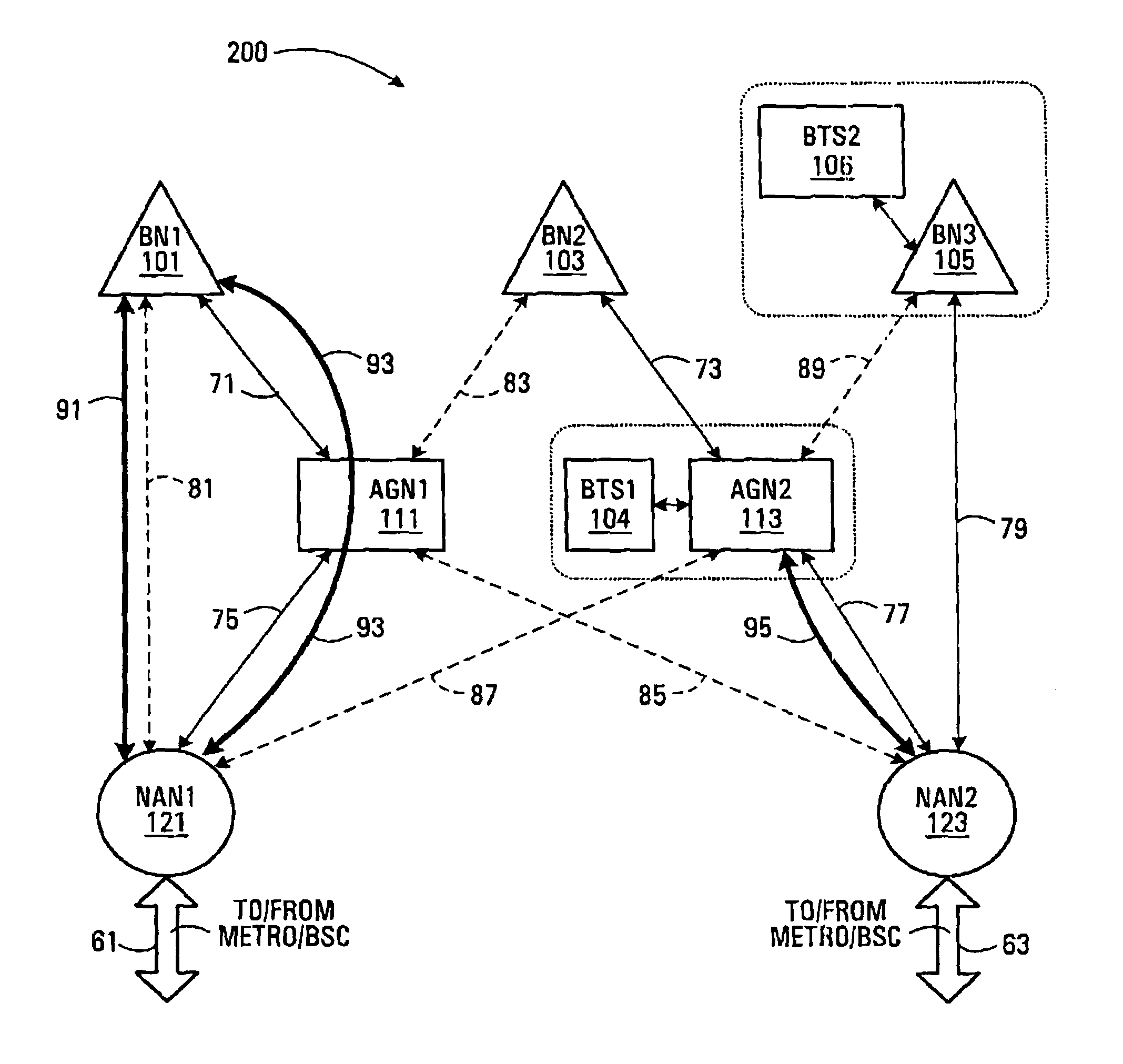 Multi-hop wireless backhaul network and method