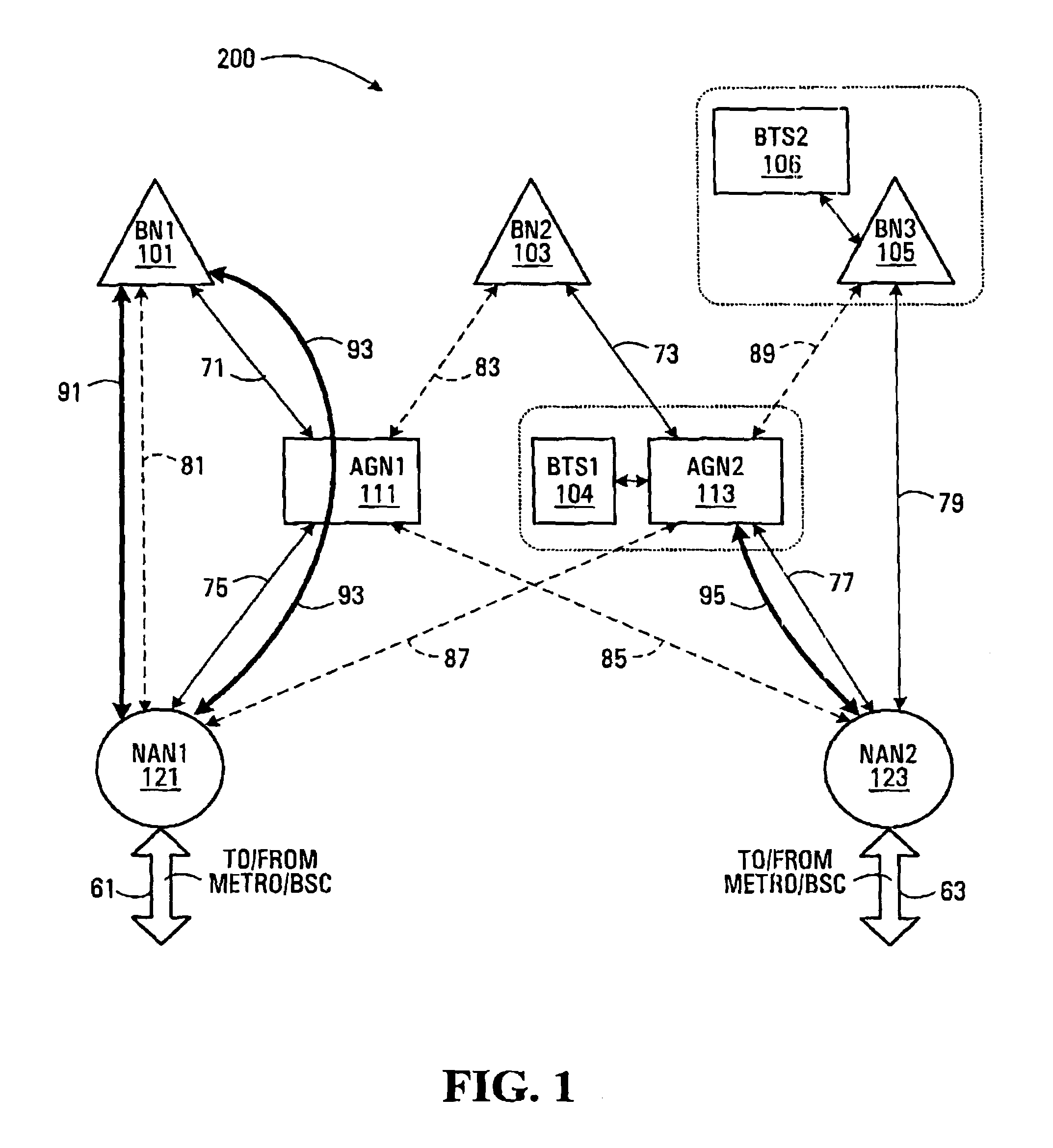 Multi-hop wireless backhaul network and method