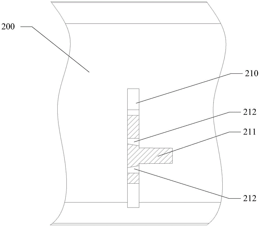 Limiting shaft sleeve, wind deflector installation structure, air-conditioning indoor unit and air-conditioning system