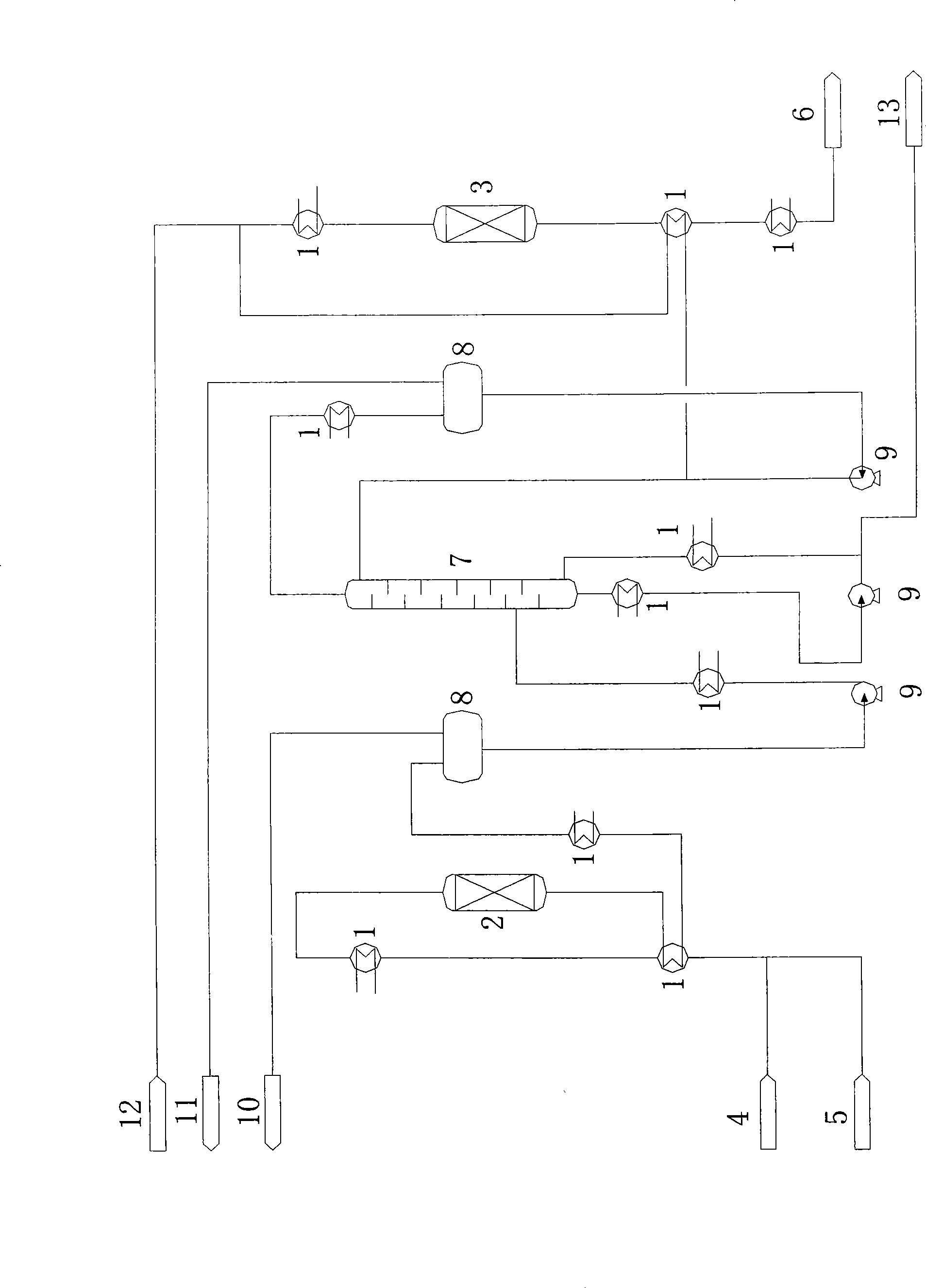 Hydrogenation adsorption desulphurization and catalytic hydro-dearomatization cascade reaction process