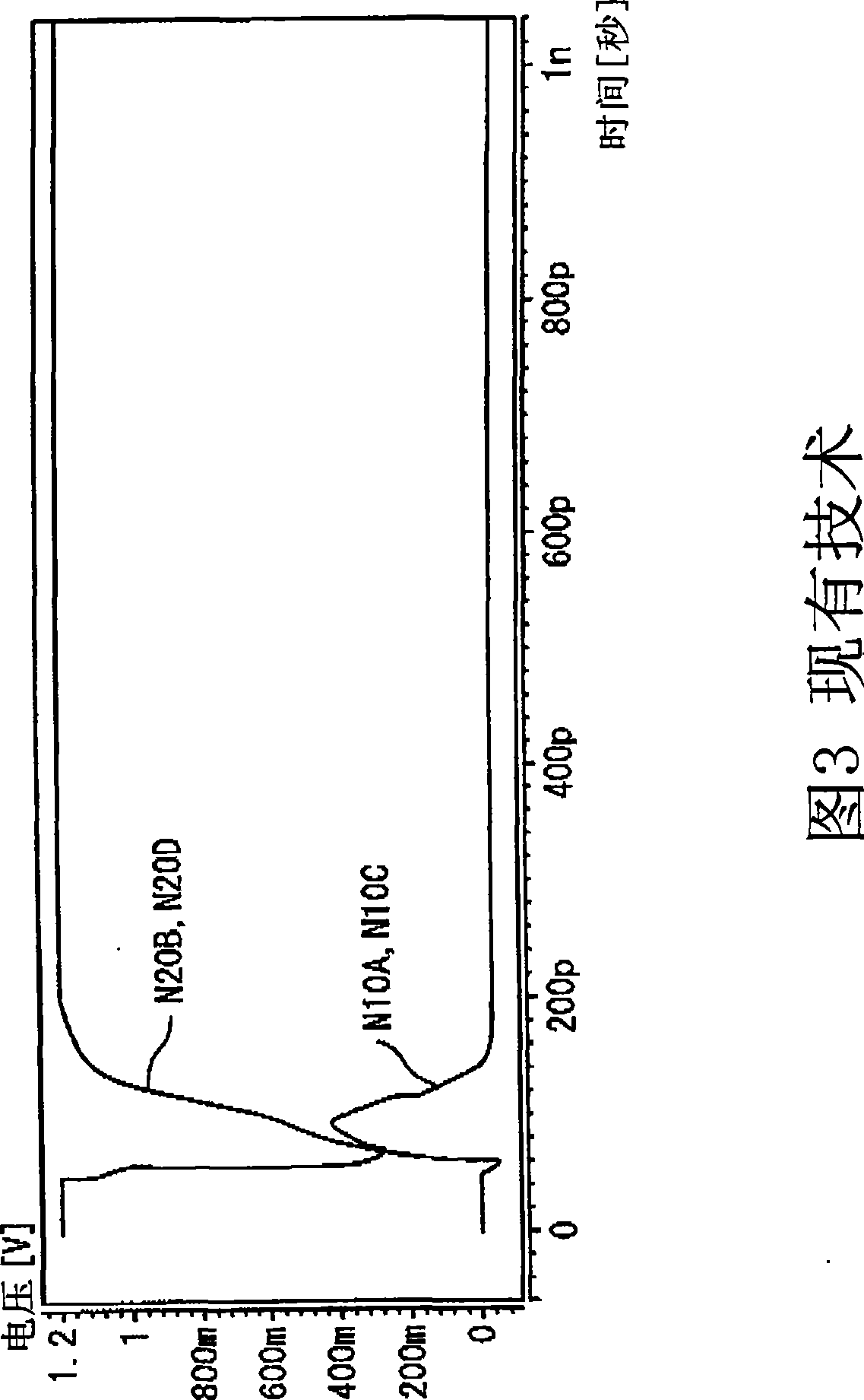 Latch circuit and flip-flop circuit