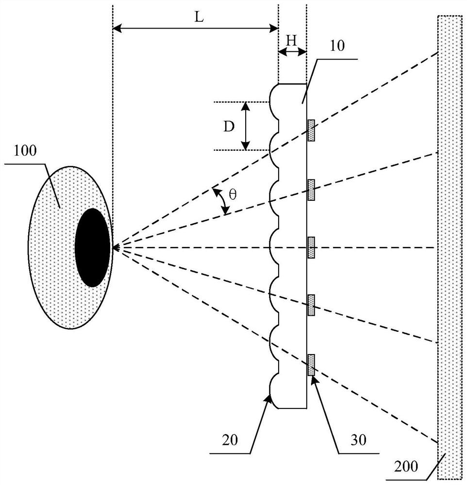 Near-eye display device and virtual/augmented reality equipment