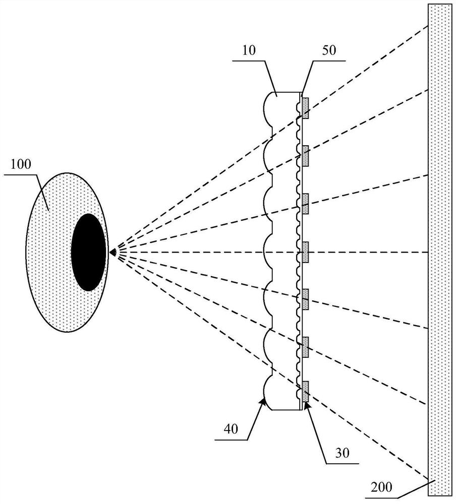 Near-eye display device and virtual/augmented reality equipment