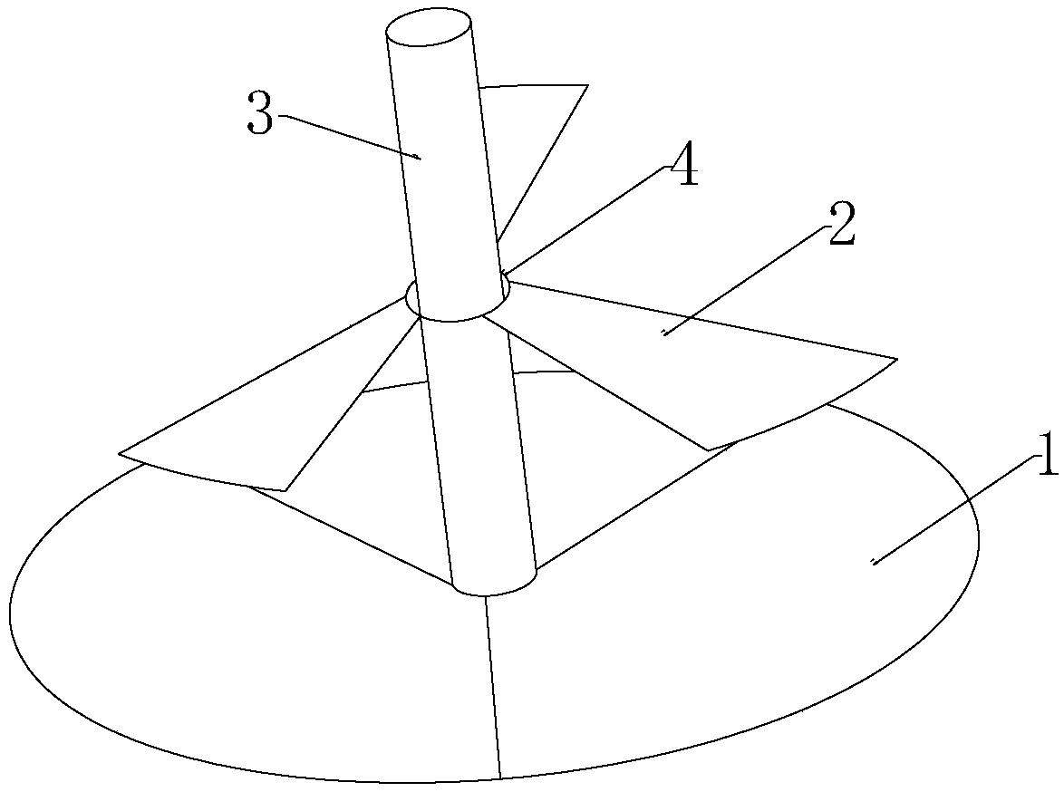 Dietary formulation and formulation card