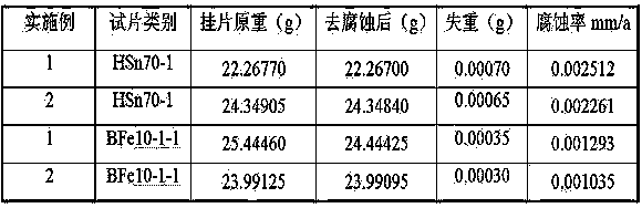 Antisludging agent for hot method during sea water desalination