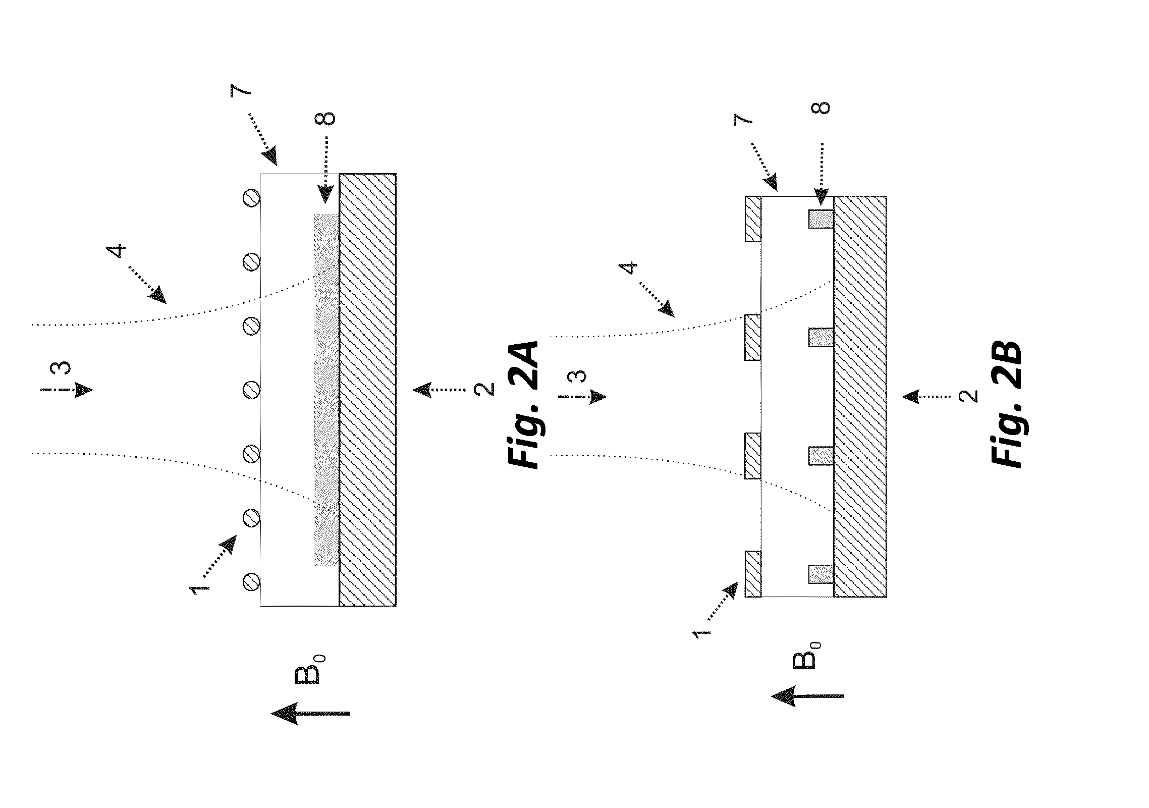 Magnetic resonance hyperpolarization and multiple irradiation probe probe head