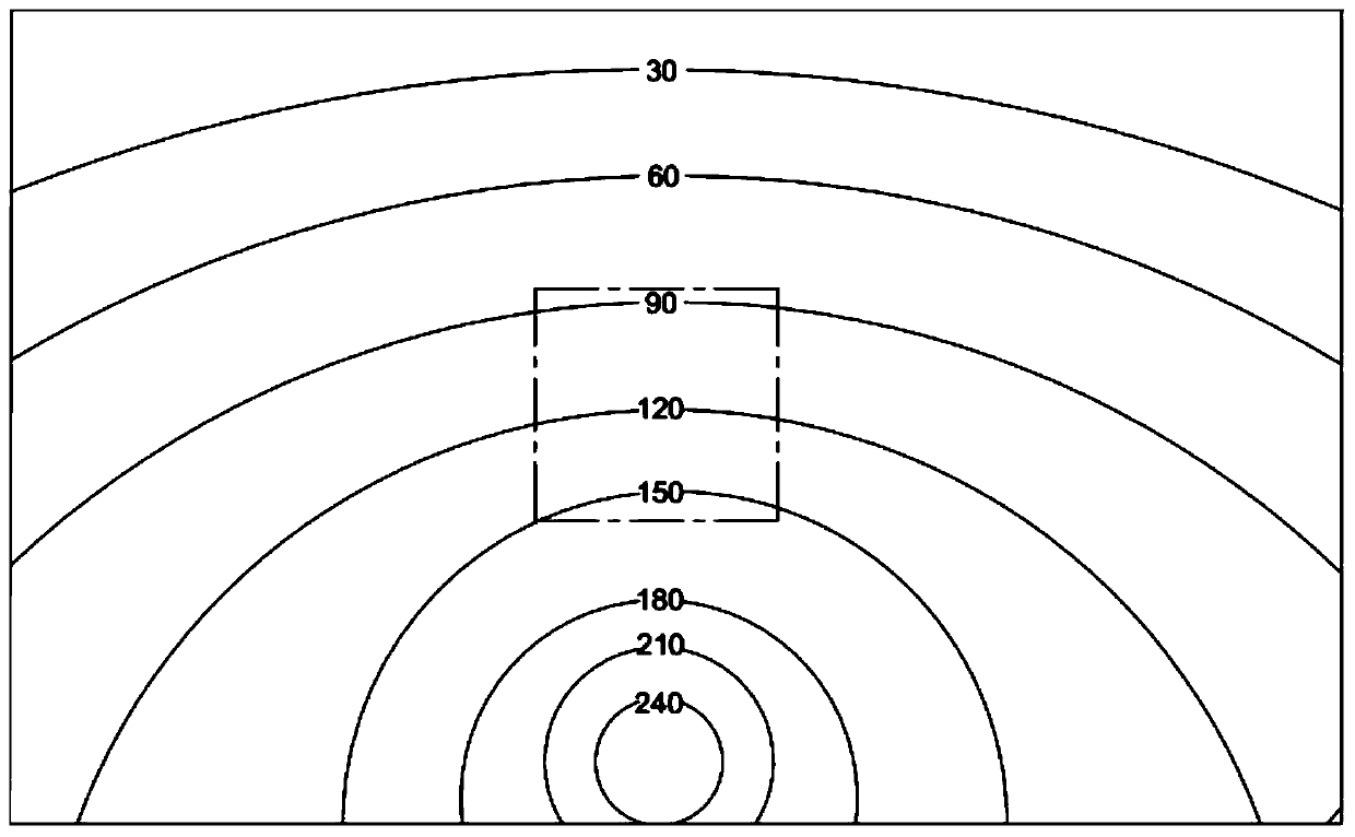 A method and system for adjusting illumination angle based on image brightness gradient