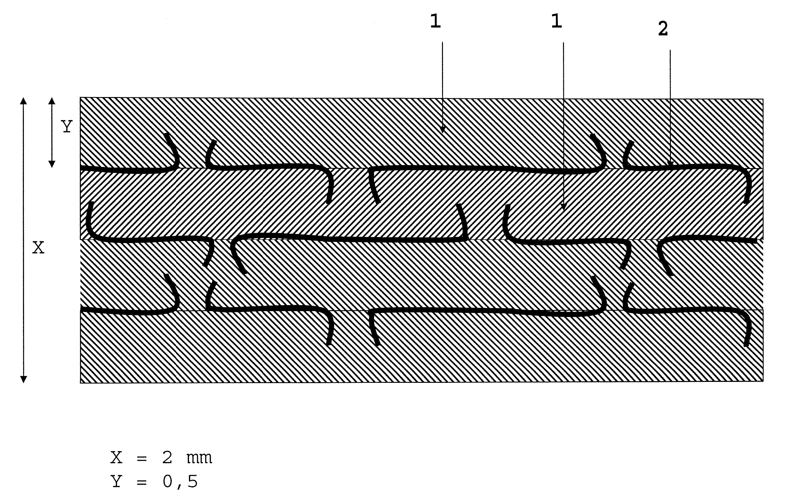 Flexible graphite/metal multilayer gaskets suited to high-temperature service conditions