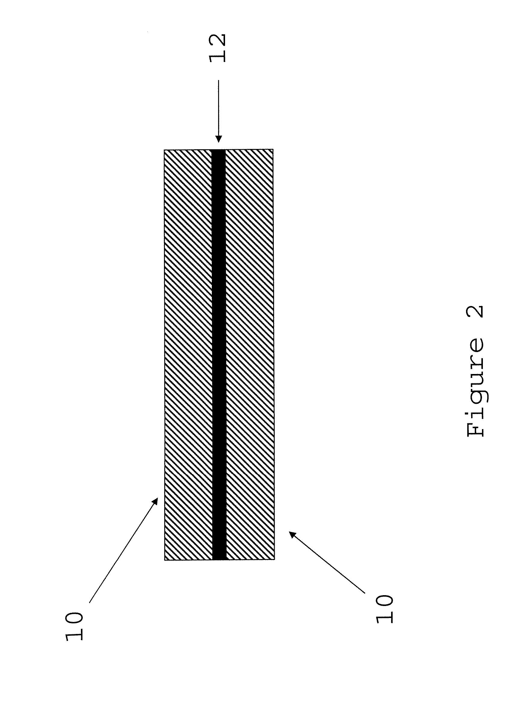 Flexible graphite/metal multilayer gaskets suited to high-temperature service conditions