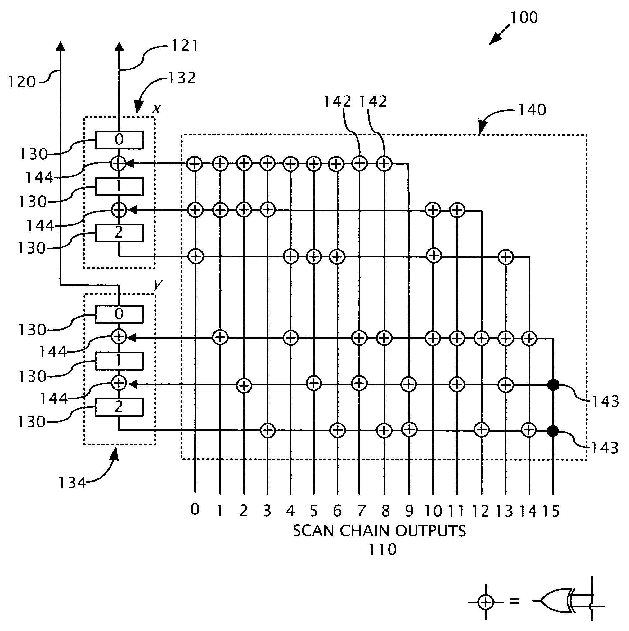 Adaptive fault diagnosis of compressed test responses