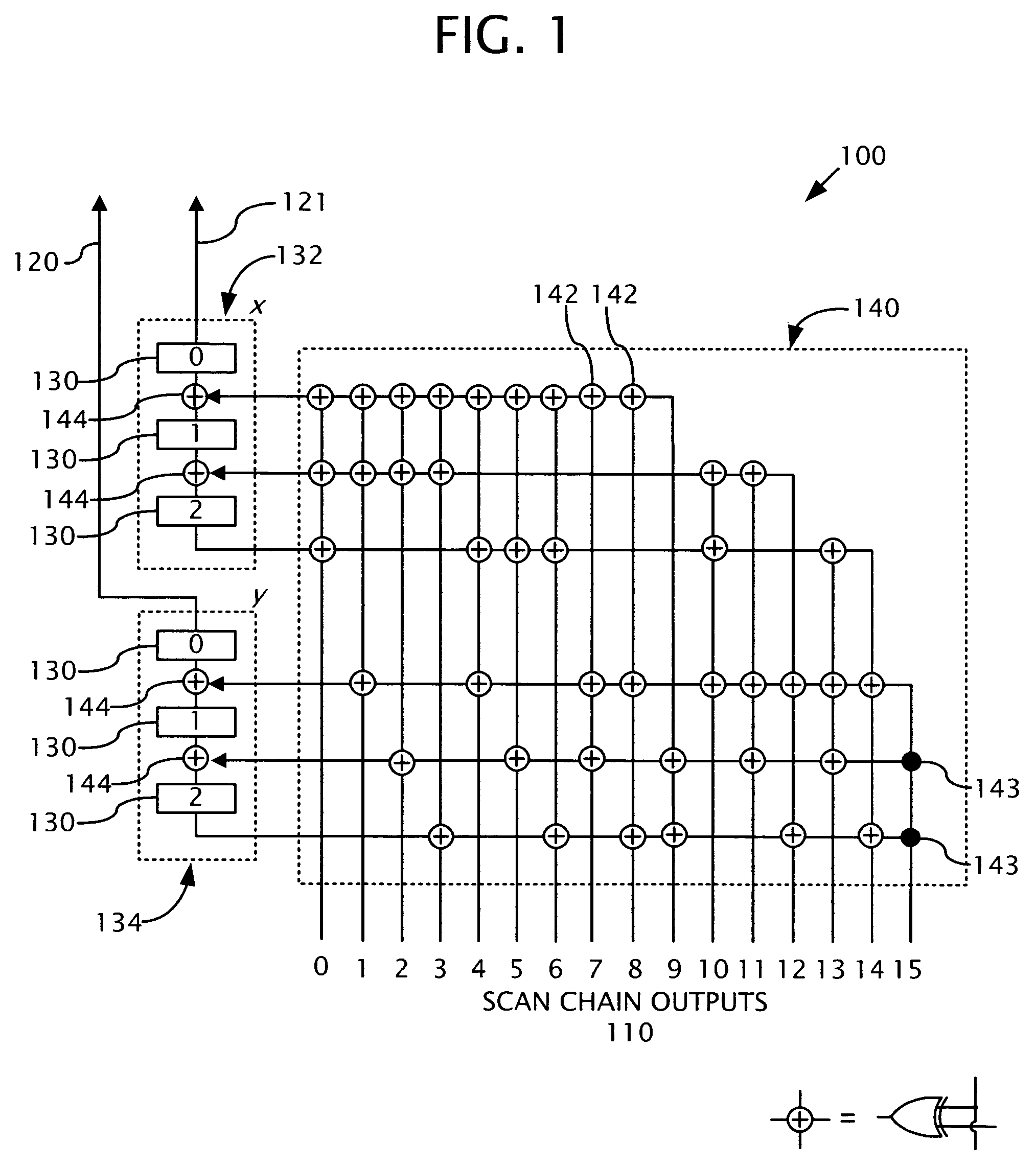 Adaptive fault diagnosis of compressed test responses