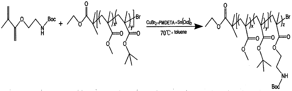 A kind of ph response/membrane adhesion amphiphilic block copolymer and preparation method thereof