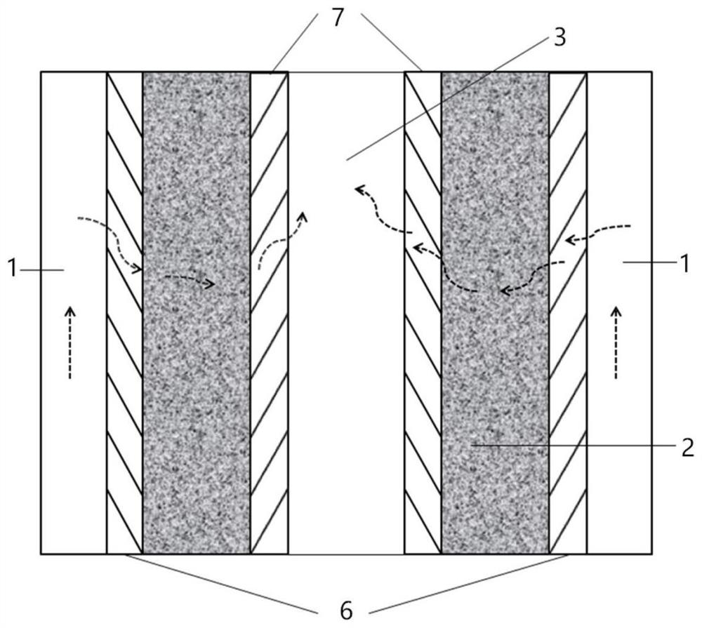 Moving bed type blast furnace gas desulfurization device and desulfurization method thereof