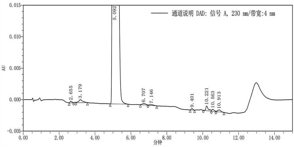 A kind of synthetic method of ertapenem sodium