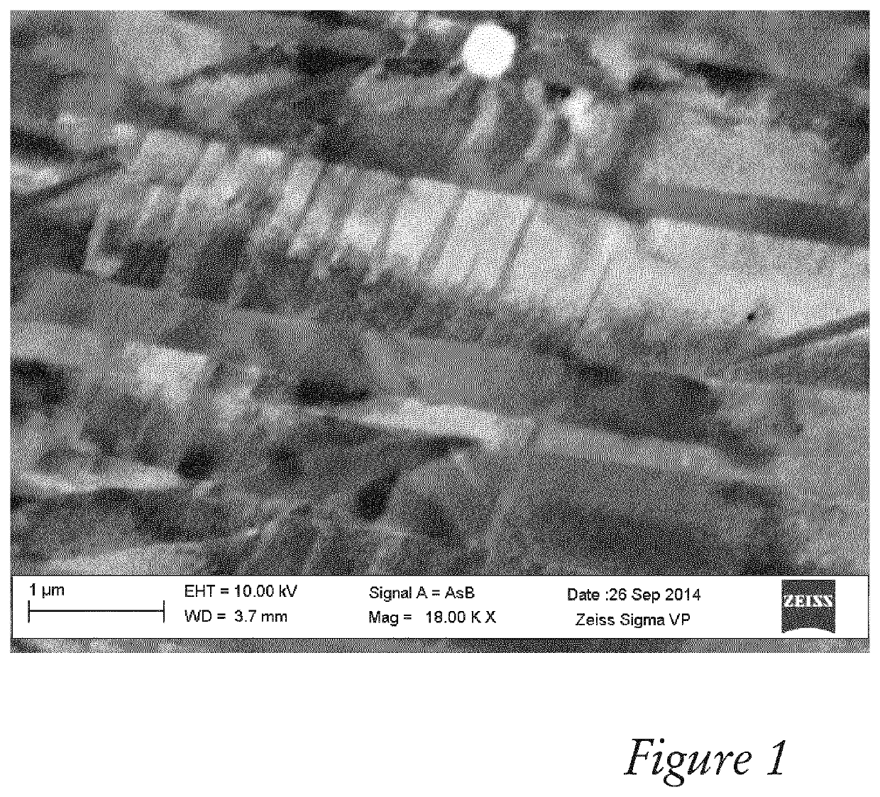 Process for manufacturing a product of commercially pure titanium