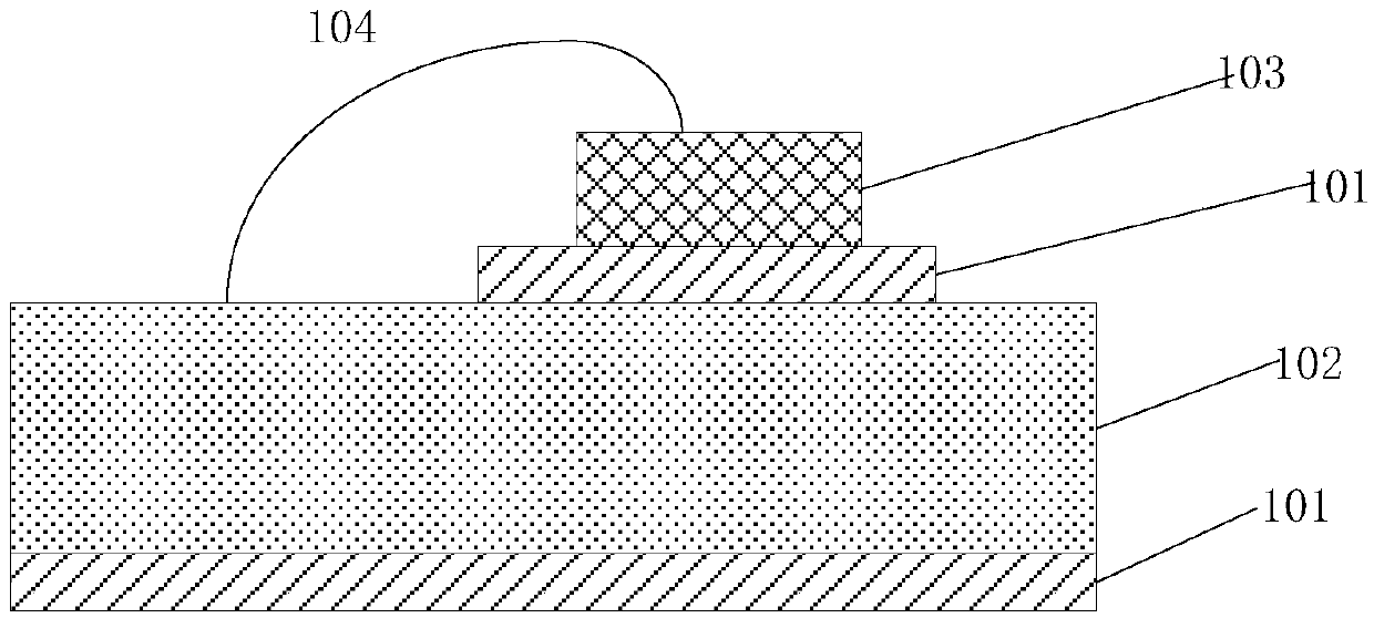 Laser chip failure positioning analysis sample preparation method and middleware