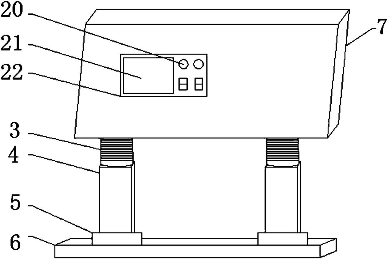 Pipeline support for technical services