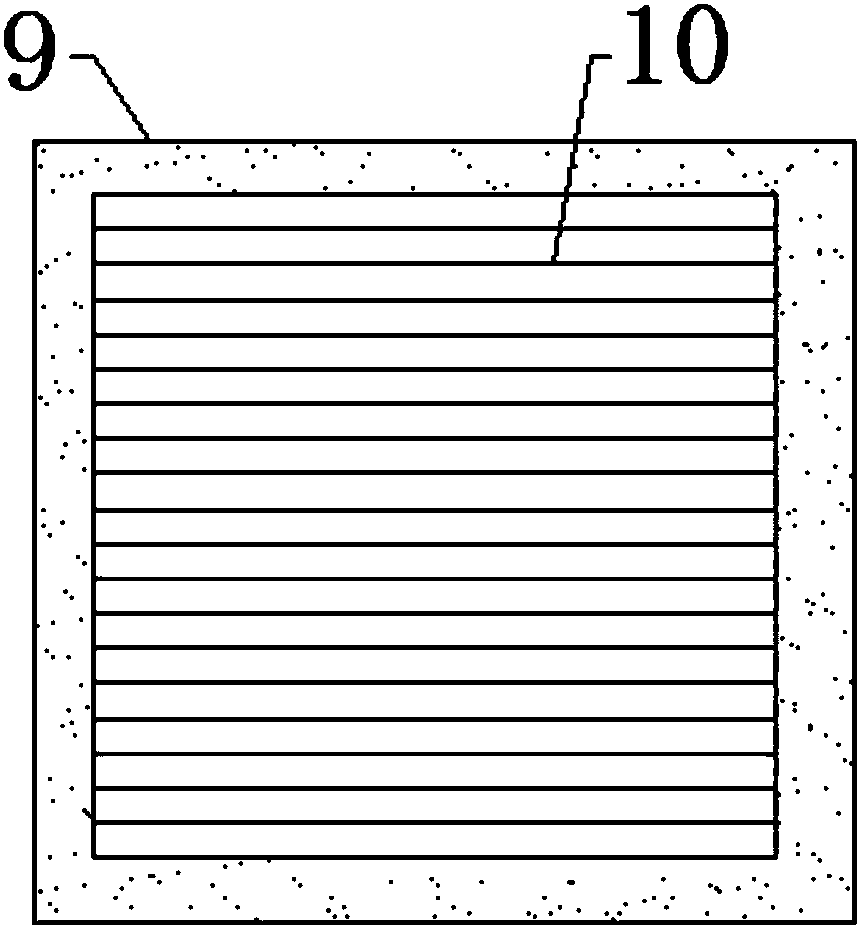 Pipeline support for technical services