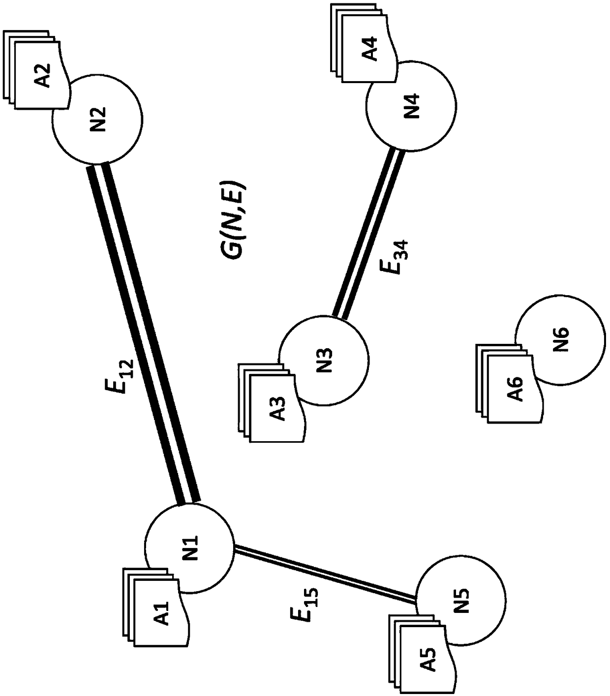 Yield optimization of cross-screen advertising placement