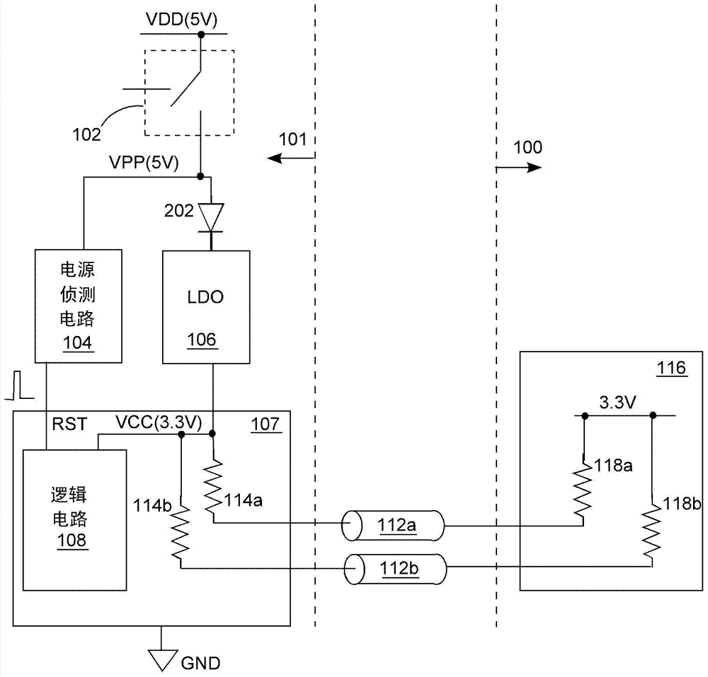 Integrated circuit that prevents backflow of current into the power line