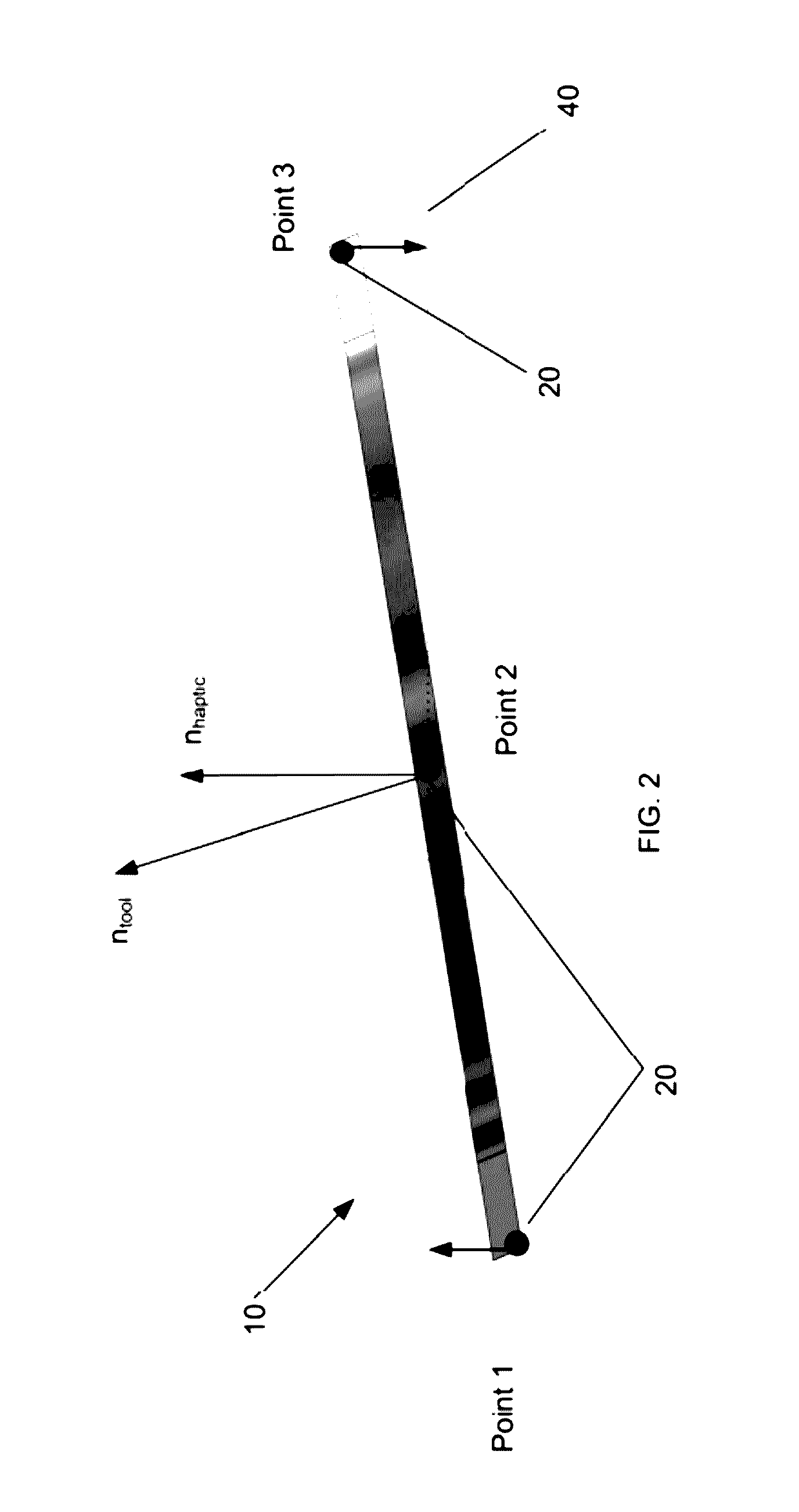 System and method for providing substantially stable haptics