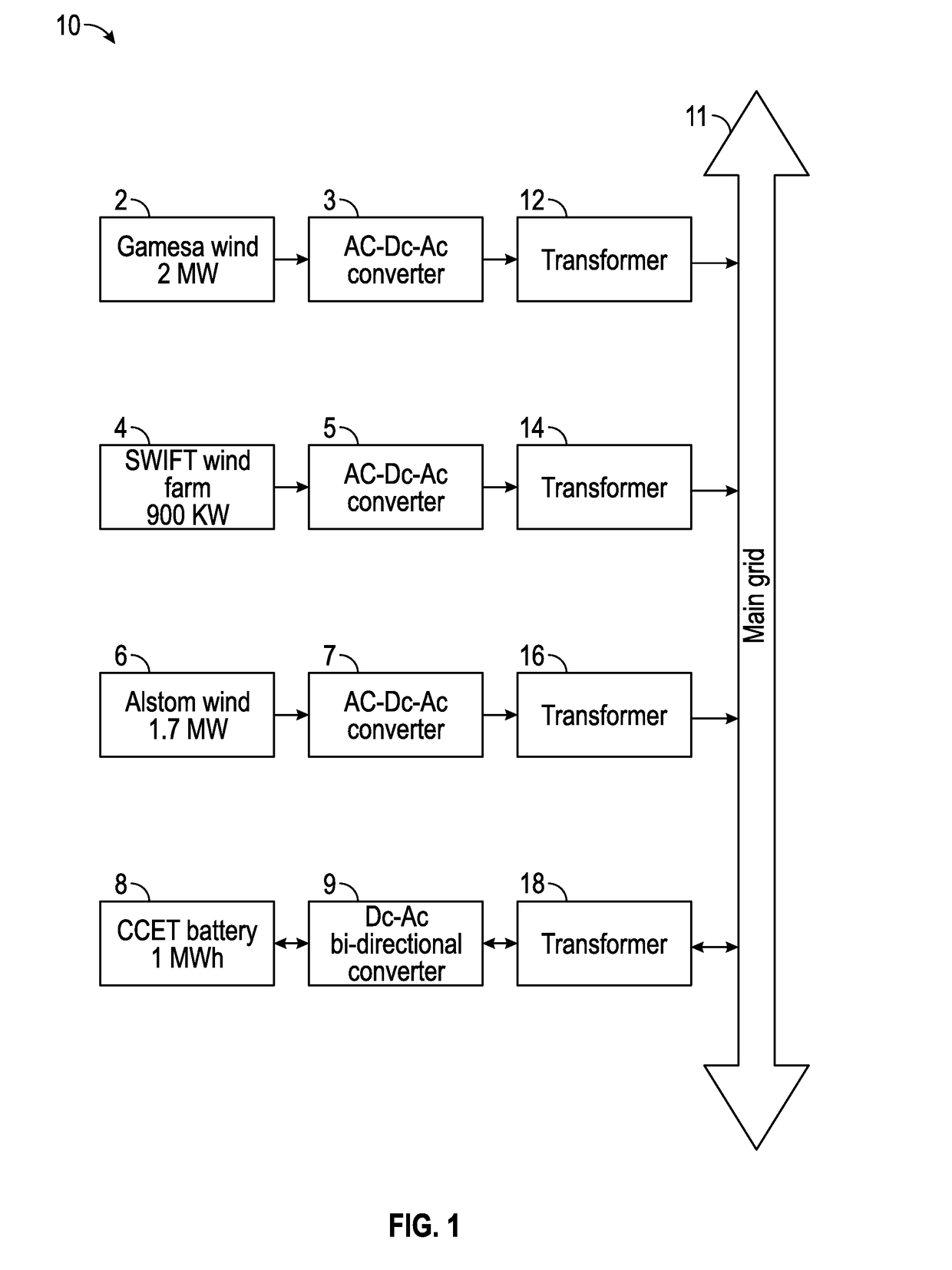 Method and system for controlling charge and discharge of high powered energy storage systems