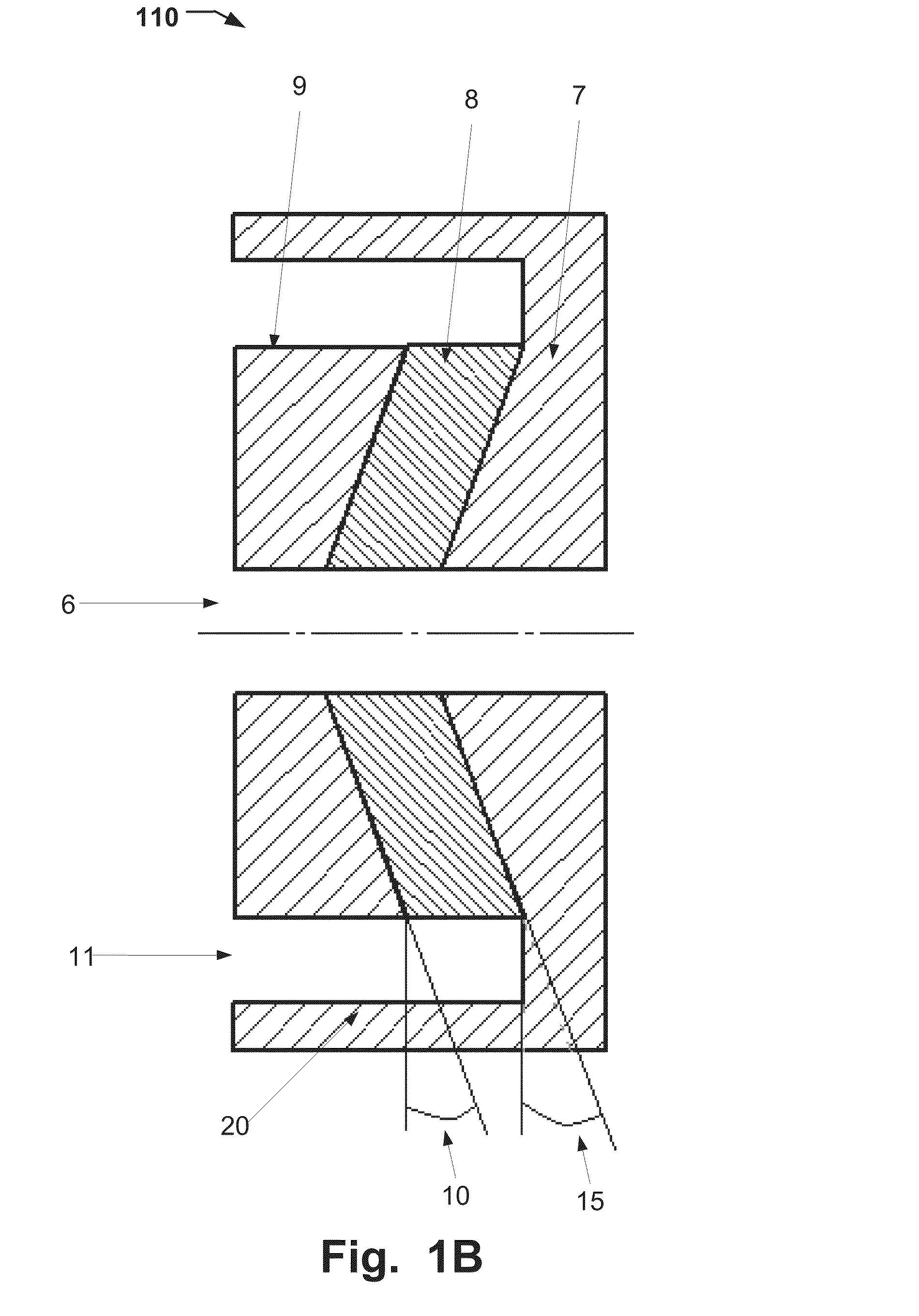 Magnetic circuit