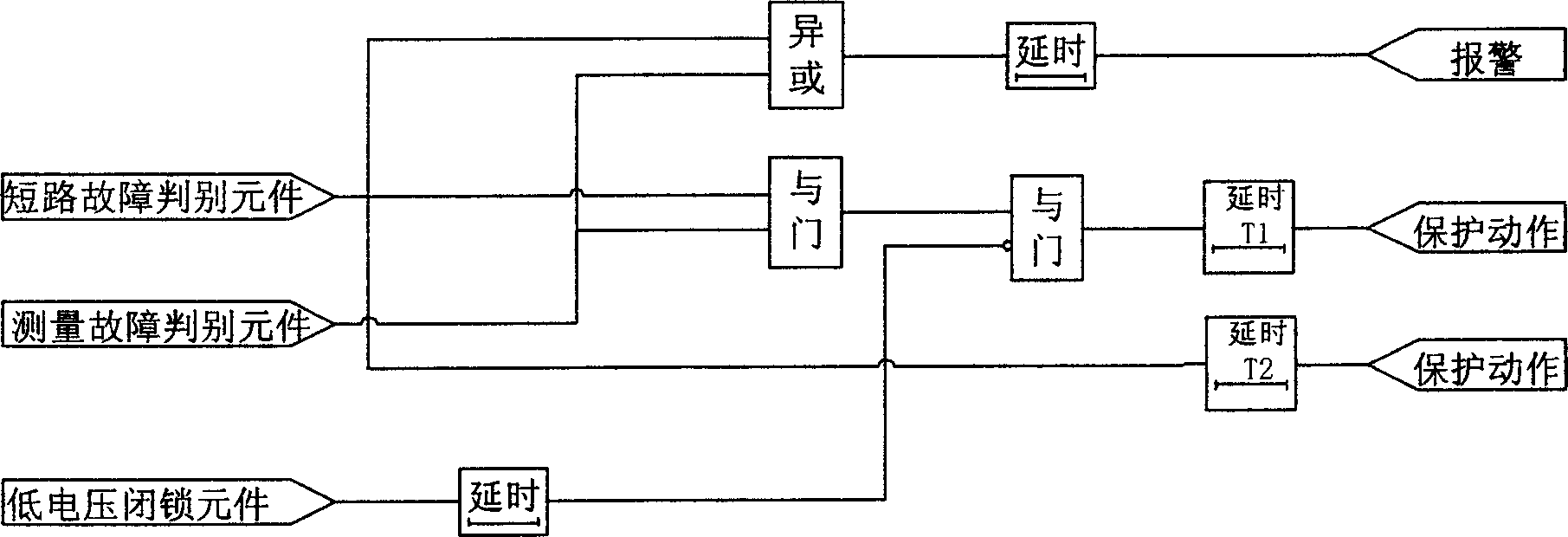 Short trouble protective method for converter valve assembly