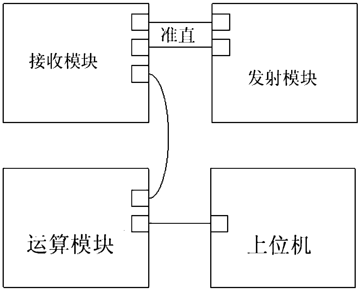 Gas detection device, system and method based on TDLAS technology